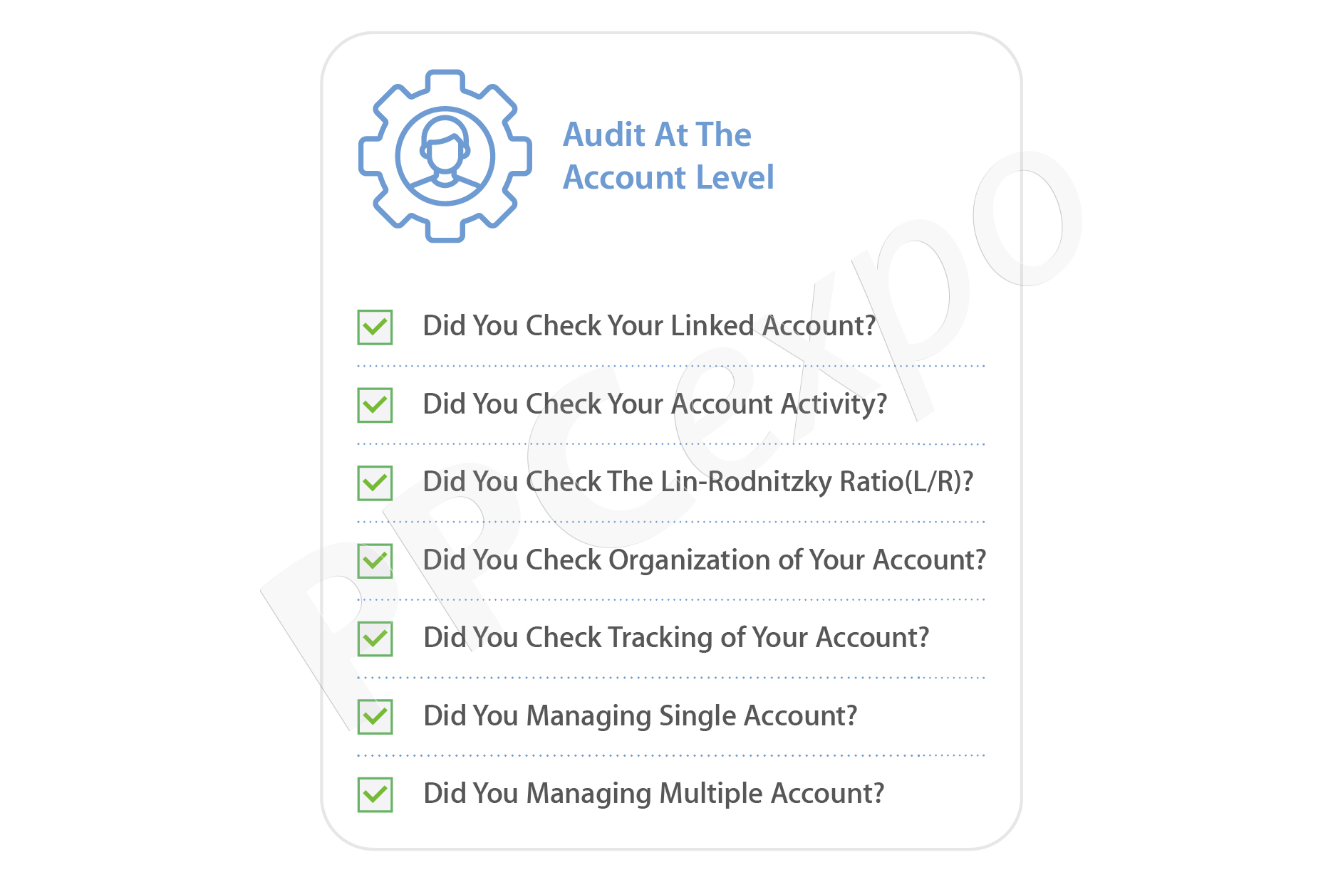 google ads audit checklist